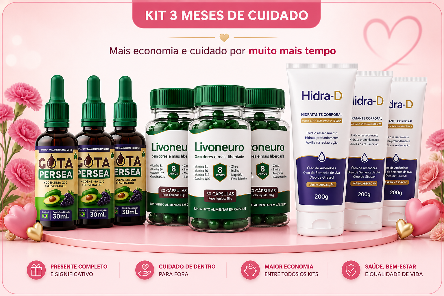 Kit 3 Meses de Cuidado